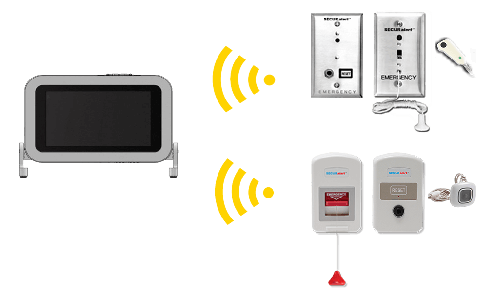 Wireless Nurse Call Transmission