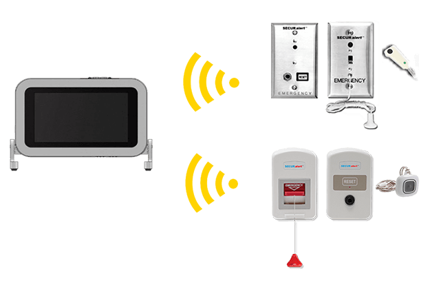 Wireless Nurse Call Transmission