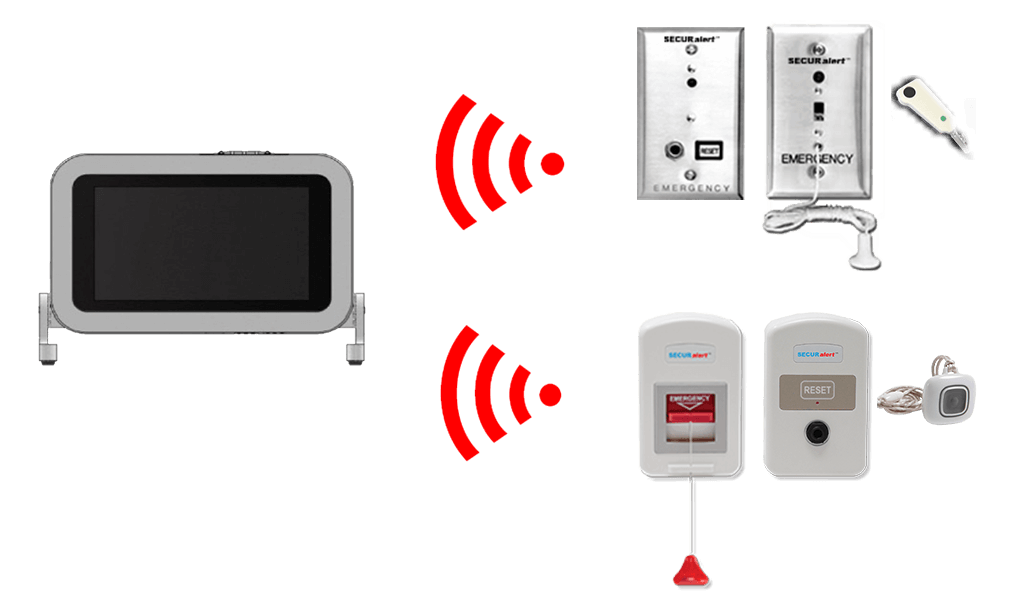 Wireless Nurse Call Systems, Pendant Alarm Call Tracking